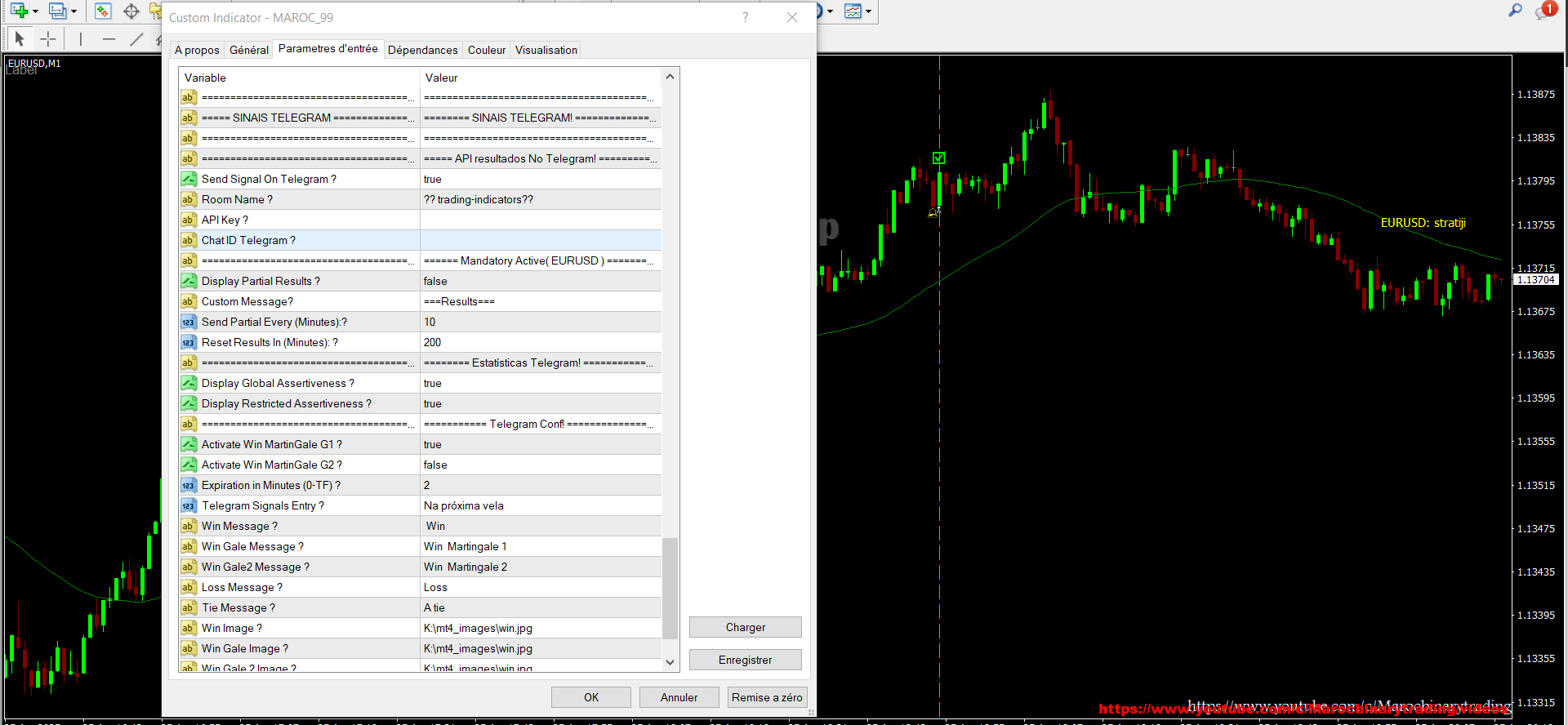 trading_telegram Indicator