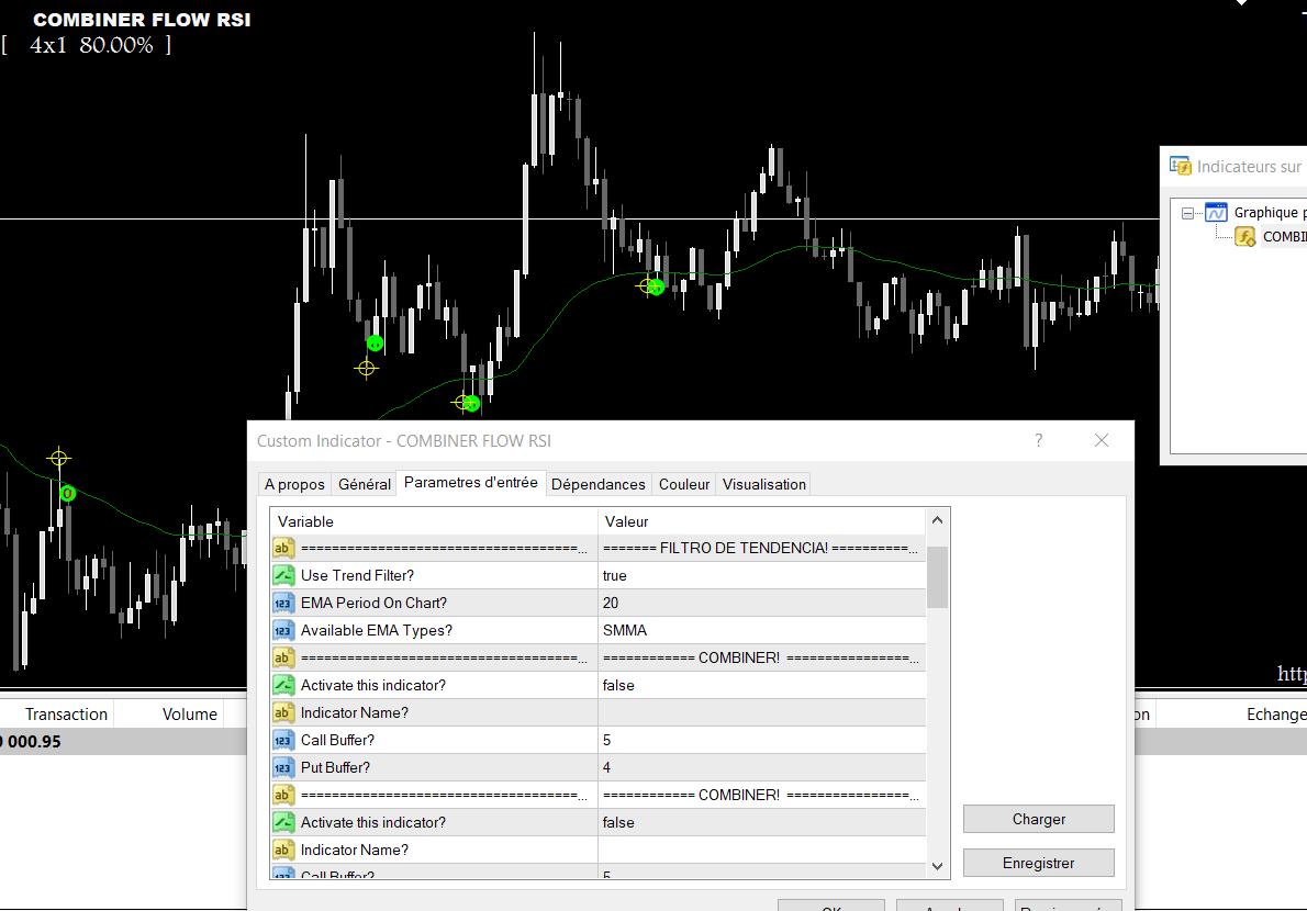 🚀 COMBINER FLOW RSI (M1-M5-M15) 🚀