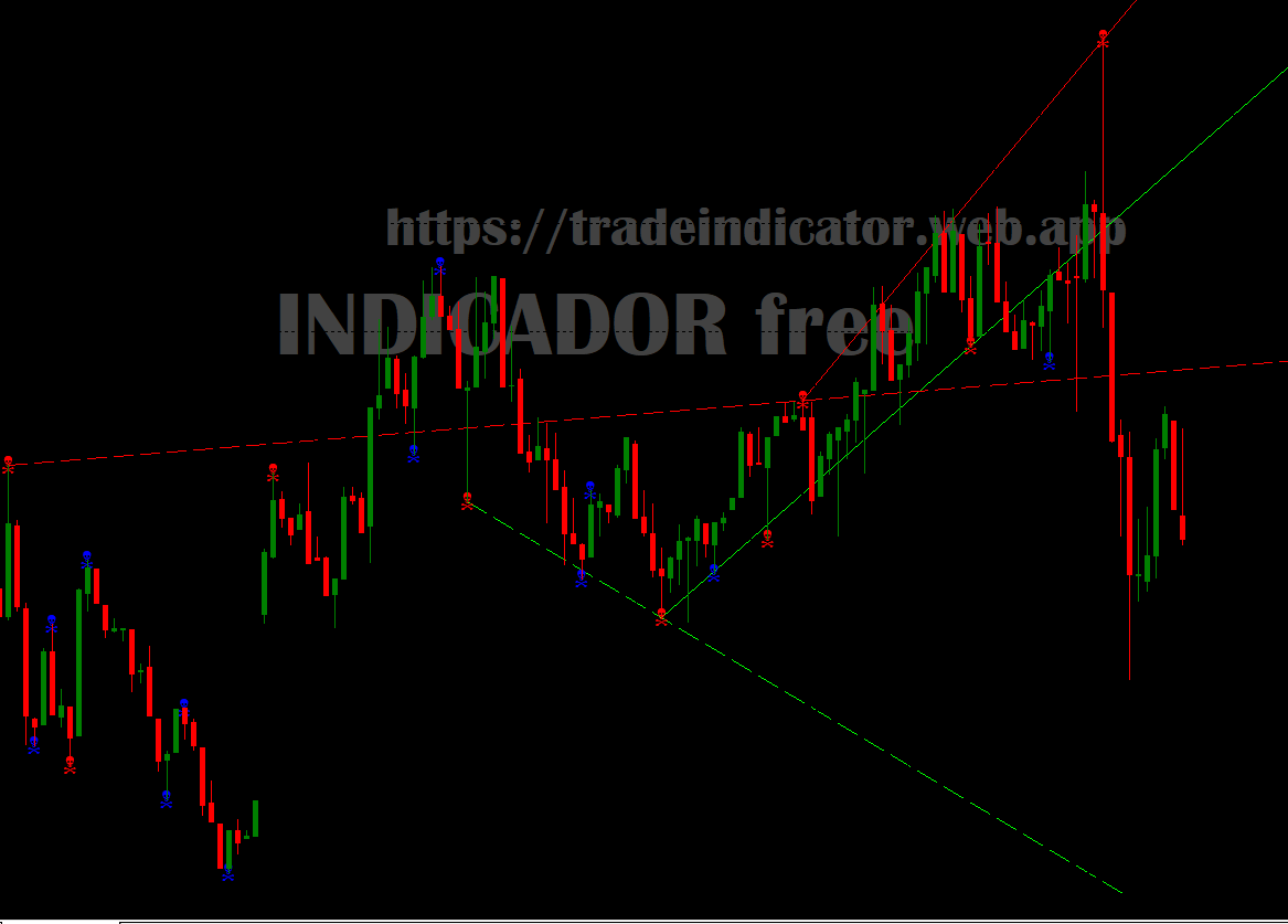 🚀 tradungTLT LTB: Easily spot trend reversals! 🚀